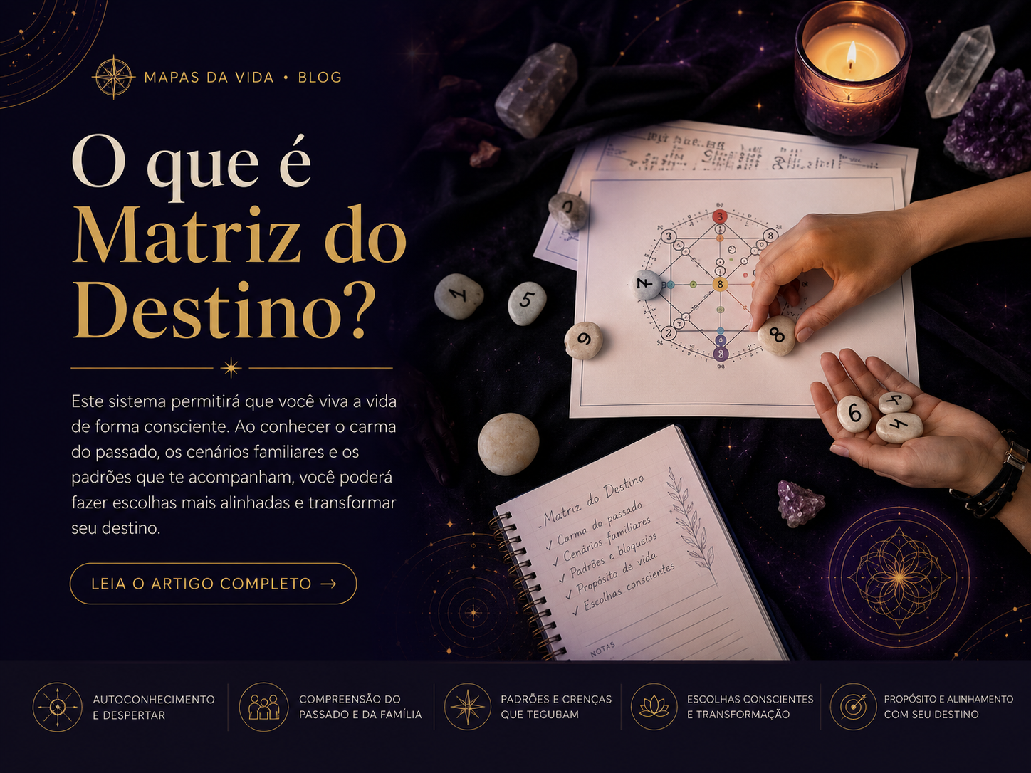 O que é Matriz do Destino?