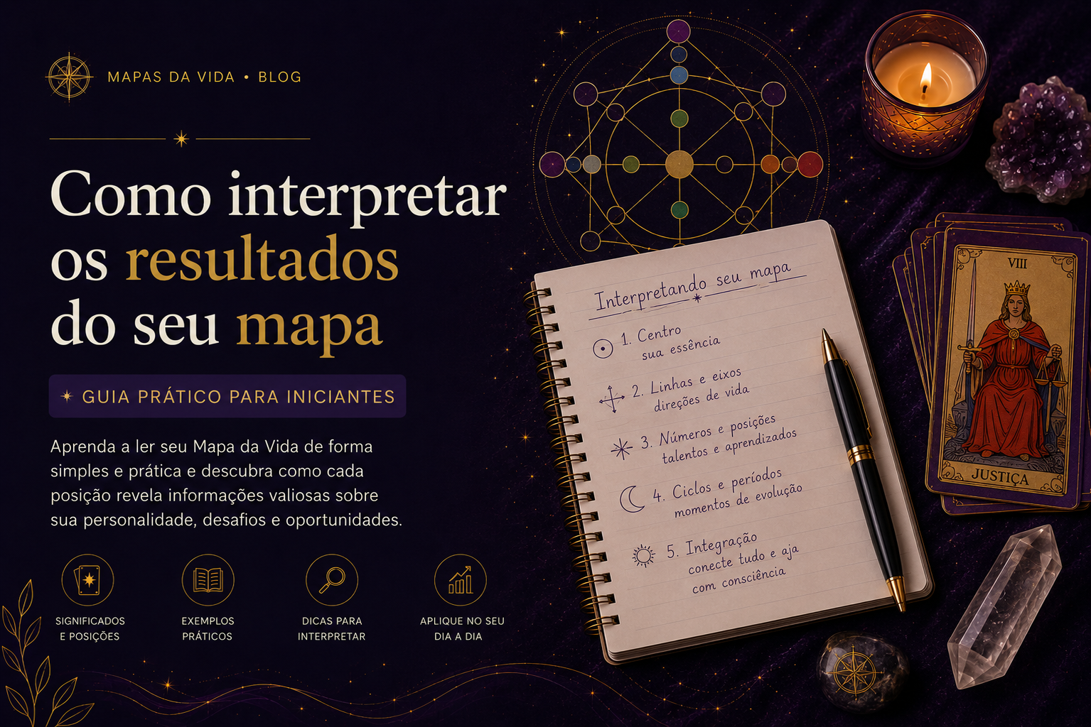 Como interpretar os resultados do seu mapa — guia prático para iniciantes