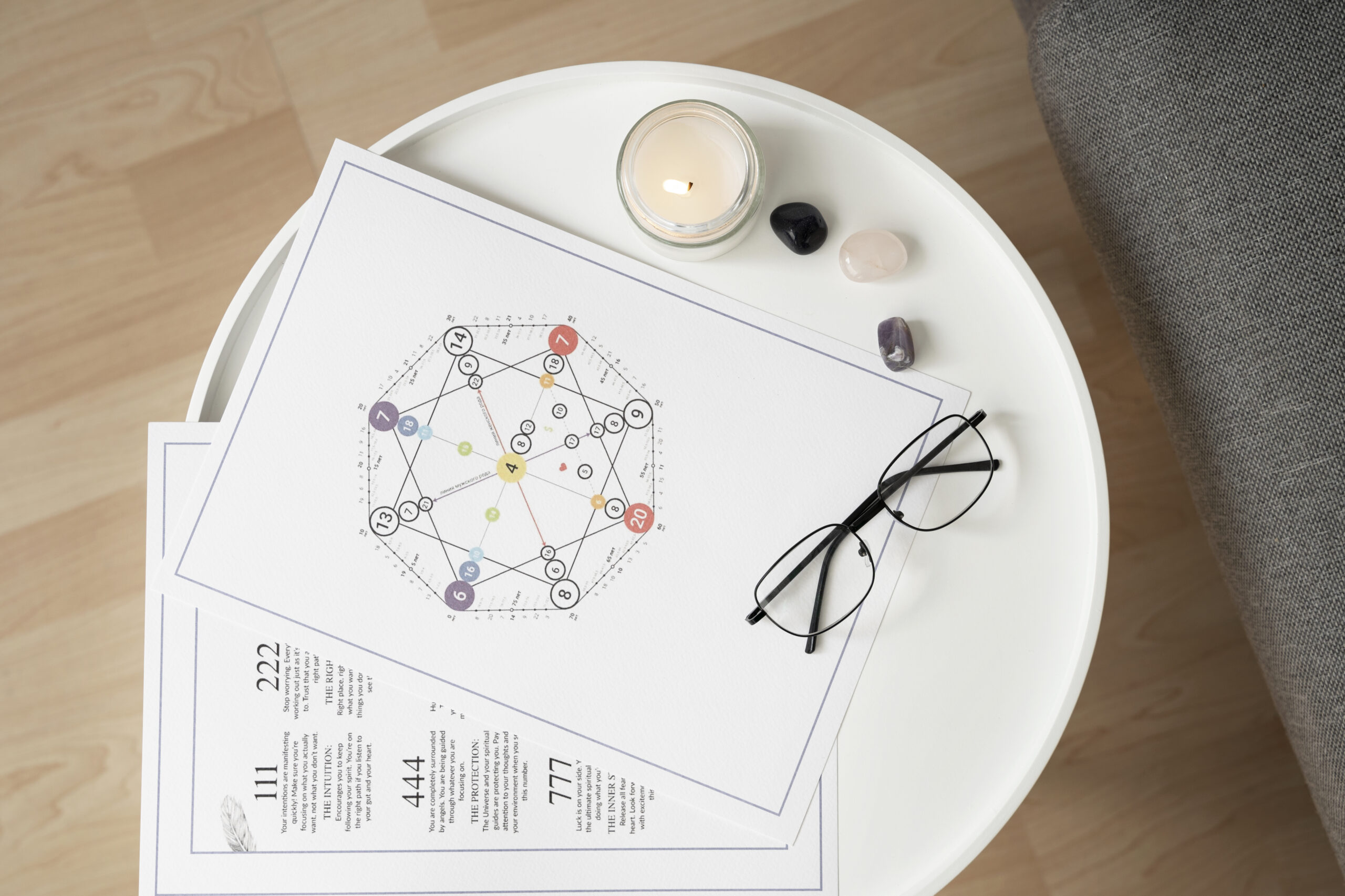 Os 5 principais arquétipos do Mapa da Vida — e o que eles dizem sobre você