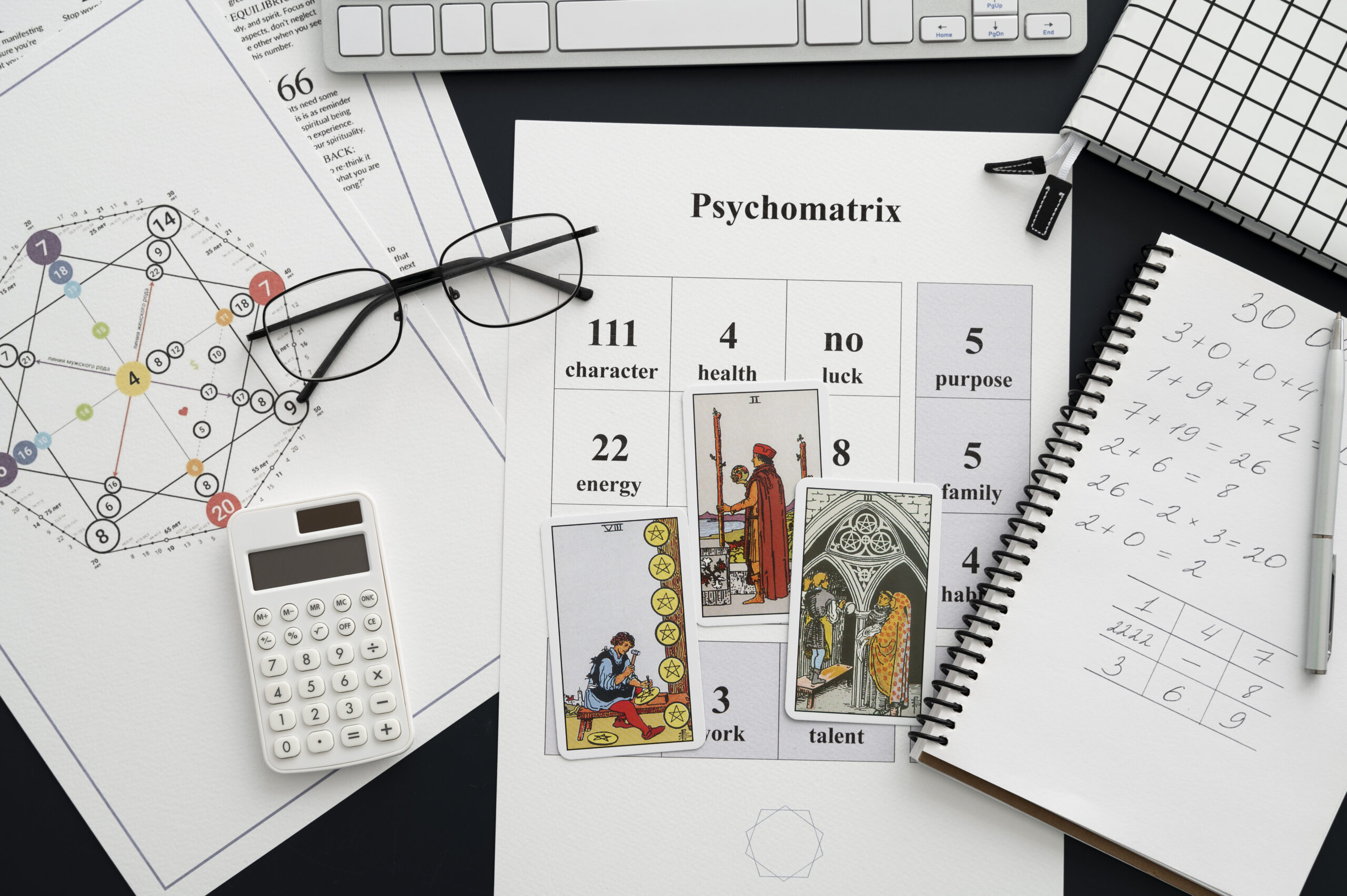 Como interpretar os resultados do seu mapa — guia prático para iniciantes