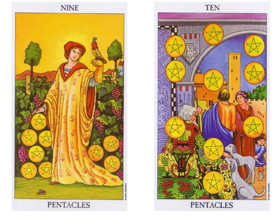 Diagnóstico rápido do canal e do fluxo de dinheiro + prática de como melhorar a vida financeira