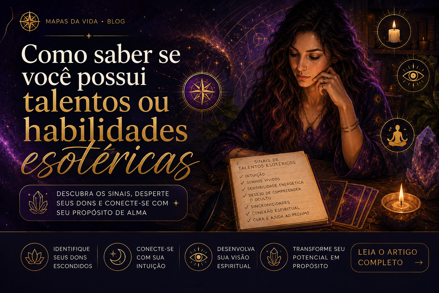 Capacidades esotéricas pela data de nascimento — Matriz do Destino