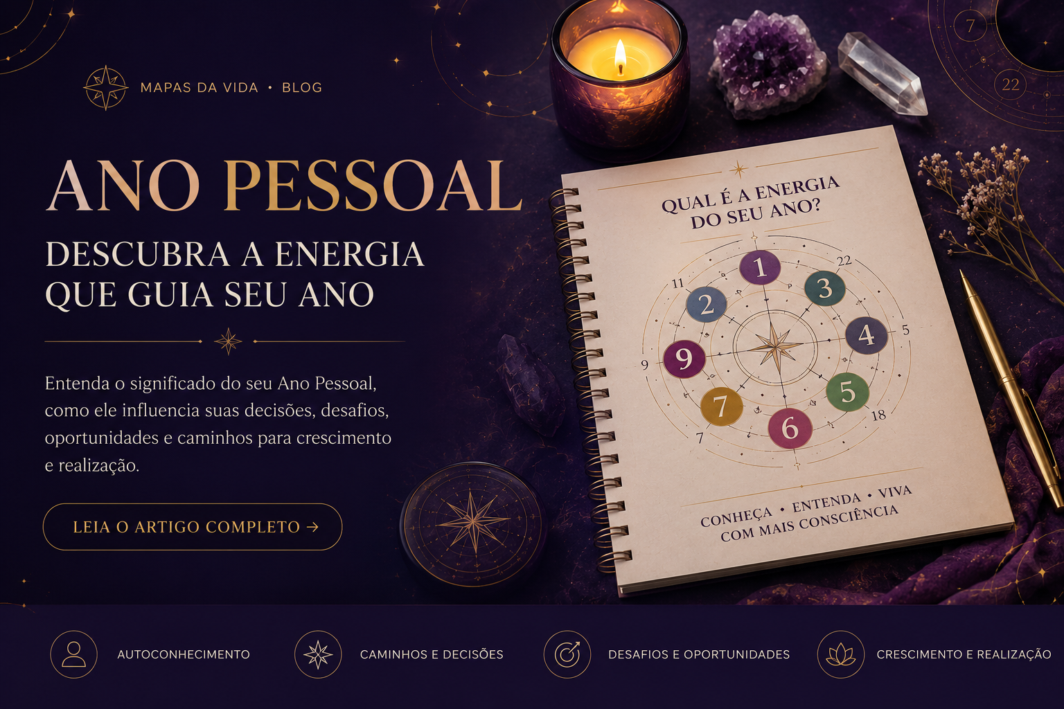Meu ano pessoal – como calcular a energia do ano
