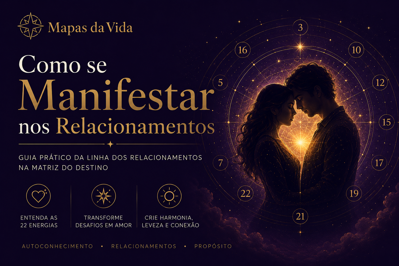 Como se Manifestar nos Relacionamentos?