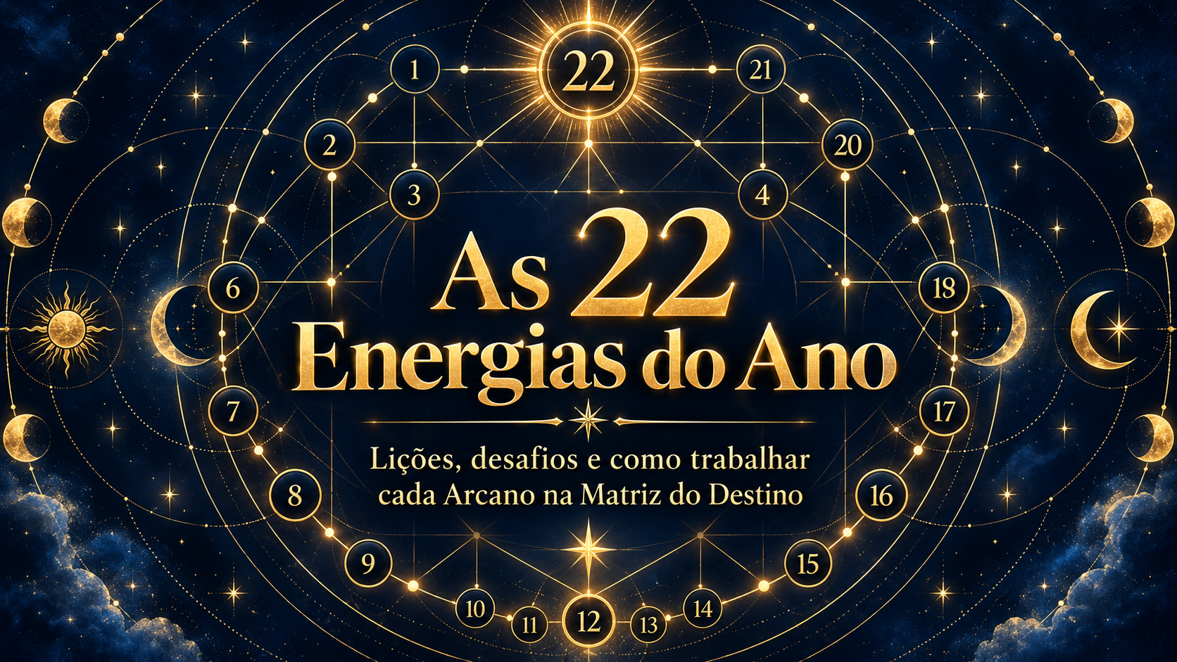 As 22 Energias do Ano na Matriz do Destino: Lições, Desafios e Como Transformá-las em Positivo